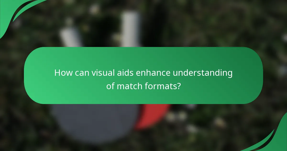 How can visual aids enhance understanding of match formats?