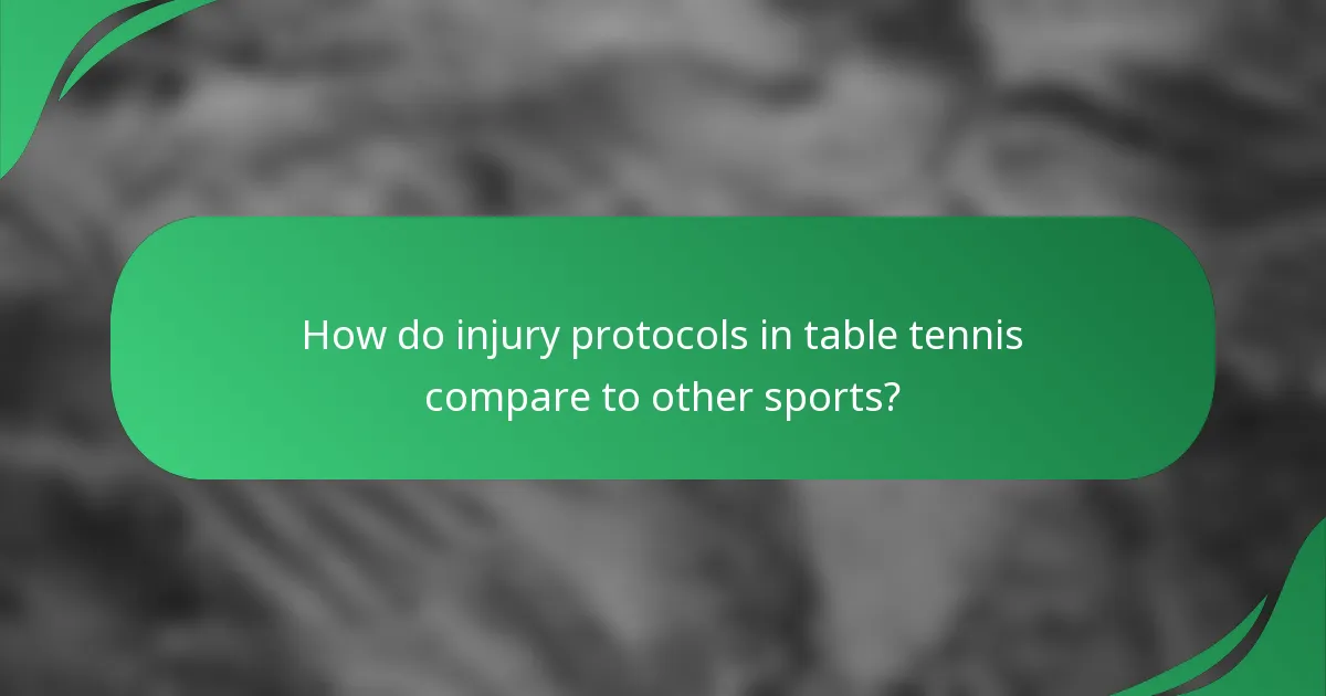 How do injury protocols in table tennis compare to other sports?